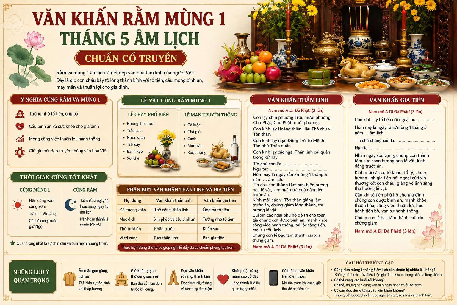 VĂN KHẤN VÀ LỄ NGHI CÚNG RẰM MÙNG 1 THÁNG 5 NĂM 2026 CHI TIẾT