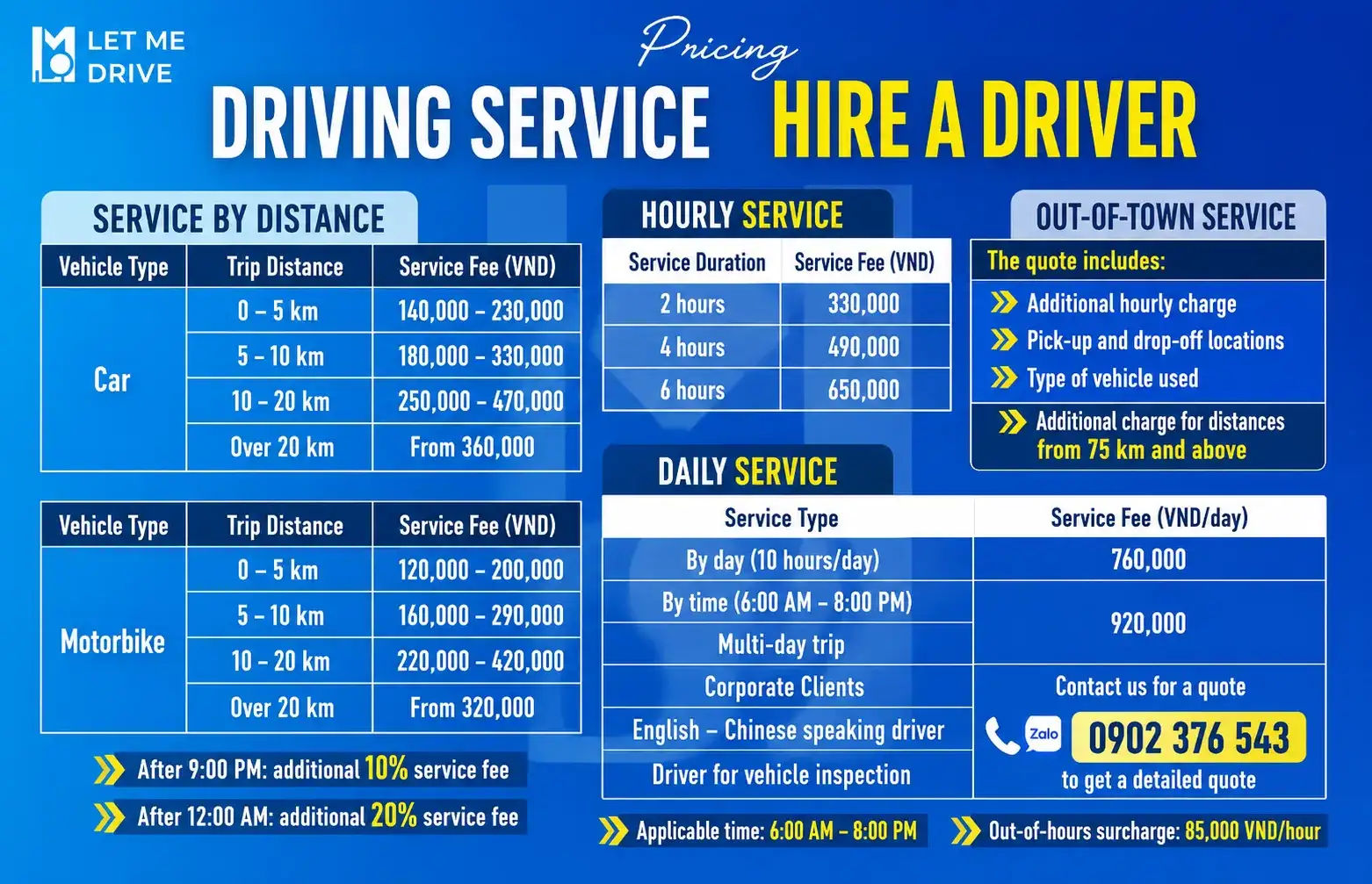 Cost of Hiring a Driver in Vietnam (2026 Price Guide)